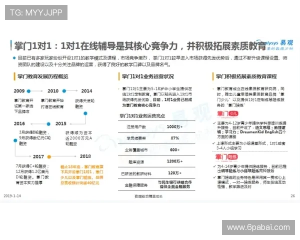 探索澳门体育投注站官方网站的优势与特色