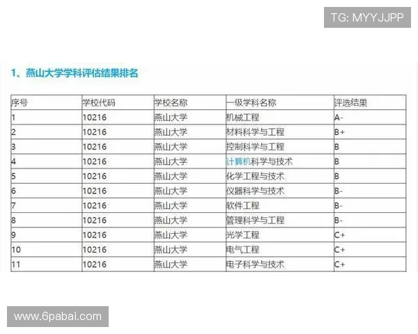 PA百家乐中的常见误区，避免这些错误决策