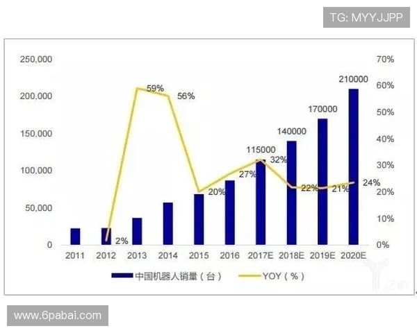 PA真人的法律与监管：行业发展的挑战与机遇