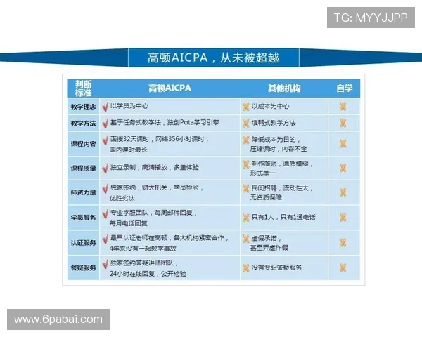 如何利用PA官网进行在线学习与培训